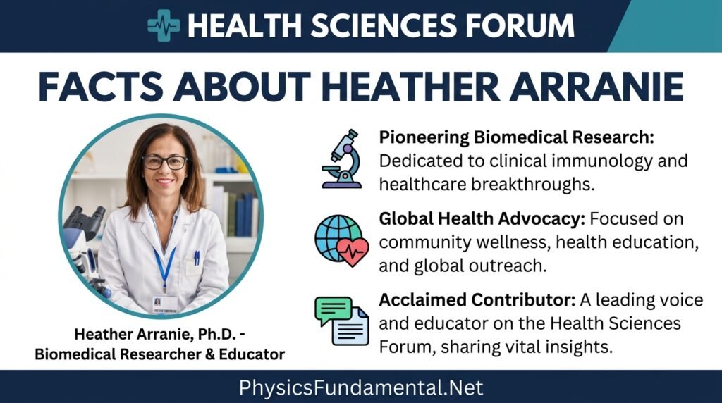 what-is-healthsciencesforum-arranie